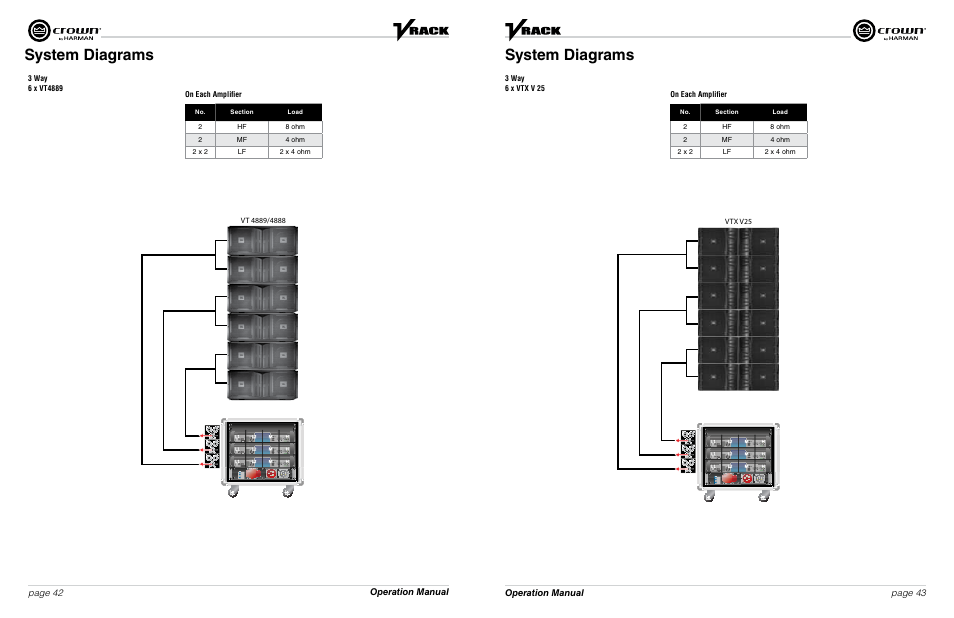 System diagrams, Operation manual page 42 page 43 operation manual | Crown Audio VRack4X3500HD User Manual | Page 22 / 25