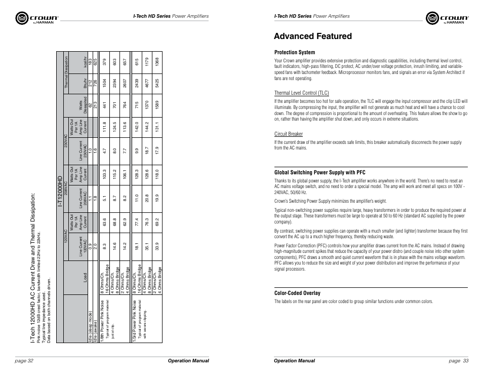 Advanced featured | Crown Audio I-Tech HD Series User Manual | Page 17 / 21