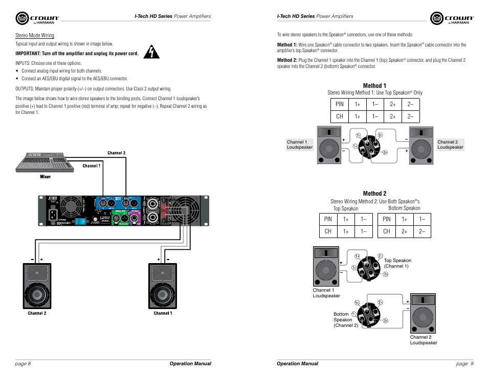 Crown Audio I-Tech HD Series User Manual | Page 5 / 21
