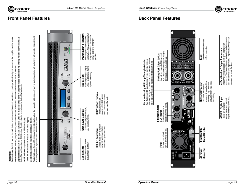 Front panel features, Back panel features | Crown Audio I-Tech HD Series User Manual | Page 8 / 21