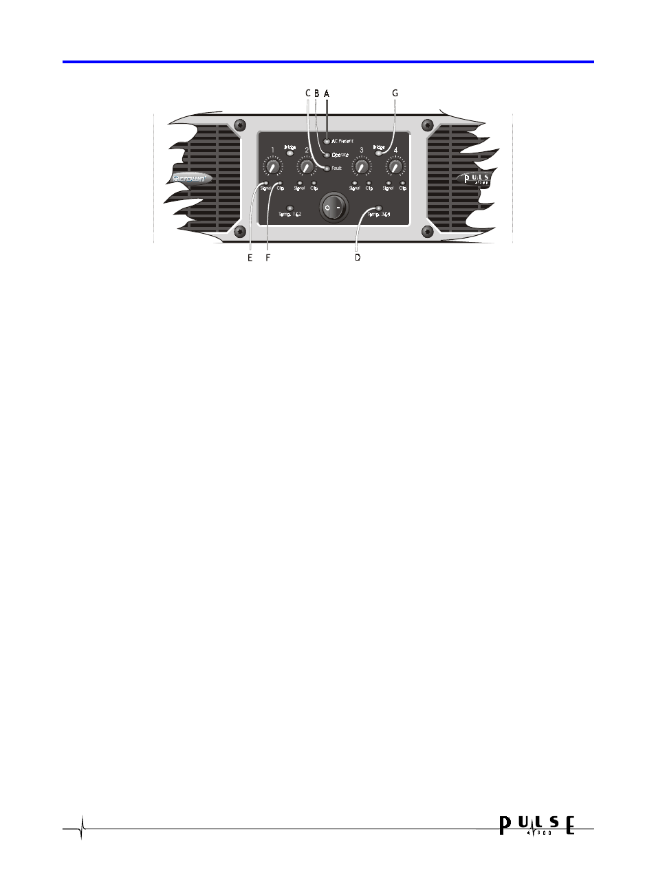 0 indicators, A. ac present, B. operate | C. fault, D. temp 1-2 & 3-4 | Crown Audio Pulse 4X300 User Manual | Page 10 / 23