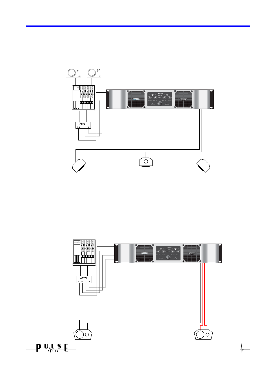 C. three channel operation | Crown Audio Pulse 4X300 User Manual | Page 13 / 23