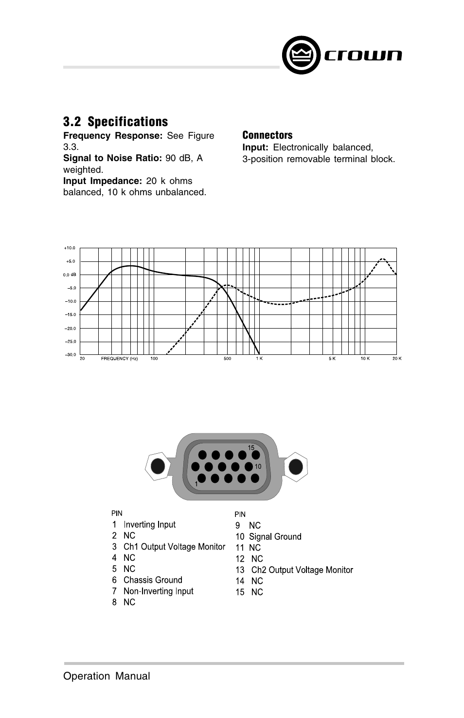 2 specifications | Crown Audio ScreenArray PIPS:4622, 3632, 4632 User Manual | Page 9 / 20