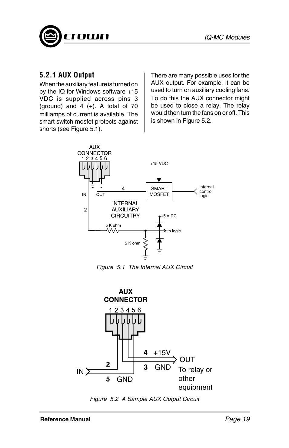 Crown Audio IQ-MCA-IQ-MC8 User Manual | Page 19 / 32