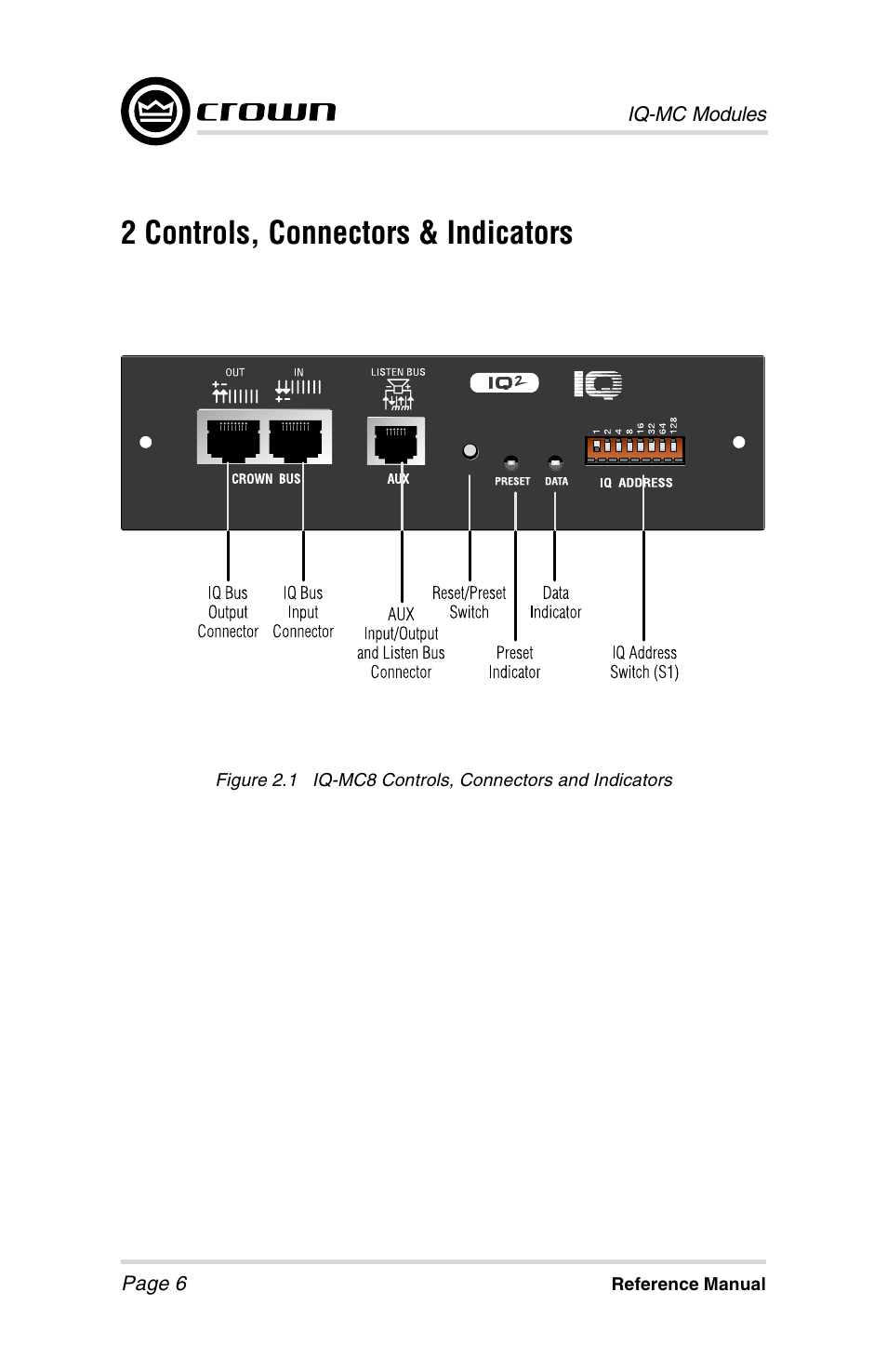 2 controls, connectors & indicators | Crown Audio IQ-MCA-IQ-MC8 User Manual | Page 6 / 32