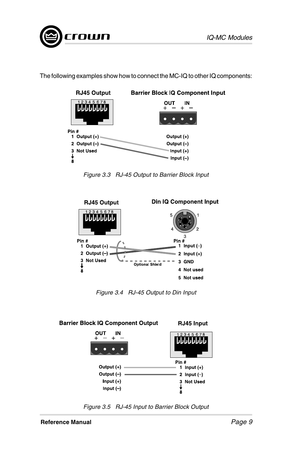 Crown Audio IQ-MCA-IQ-MC8 User Manual | Page 9 / 32