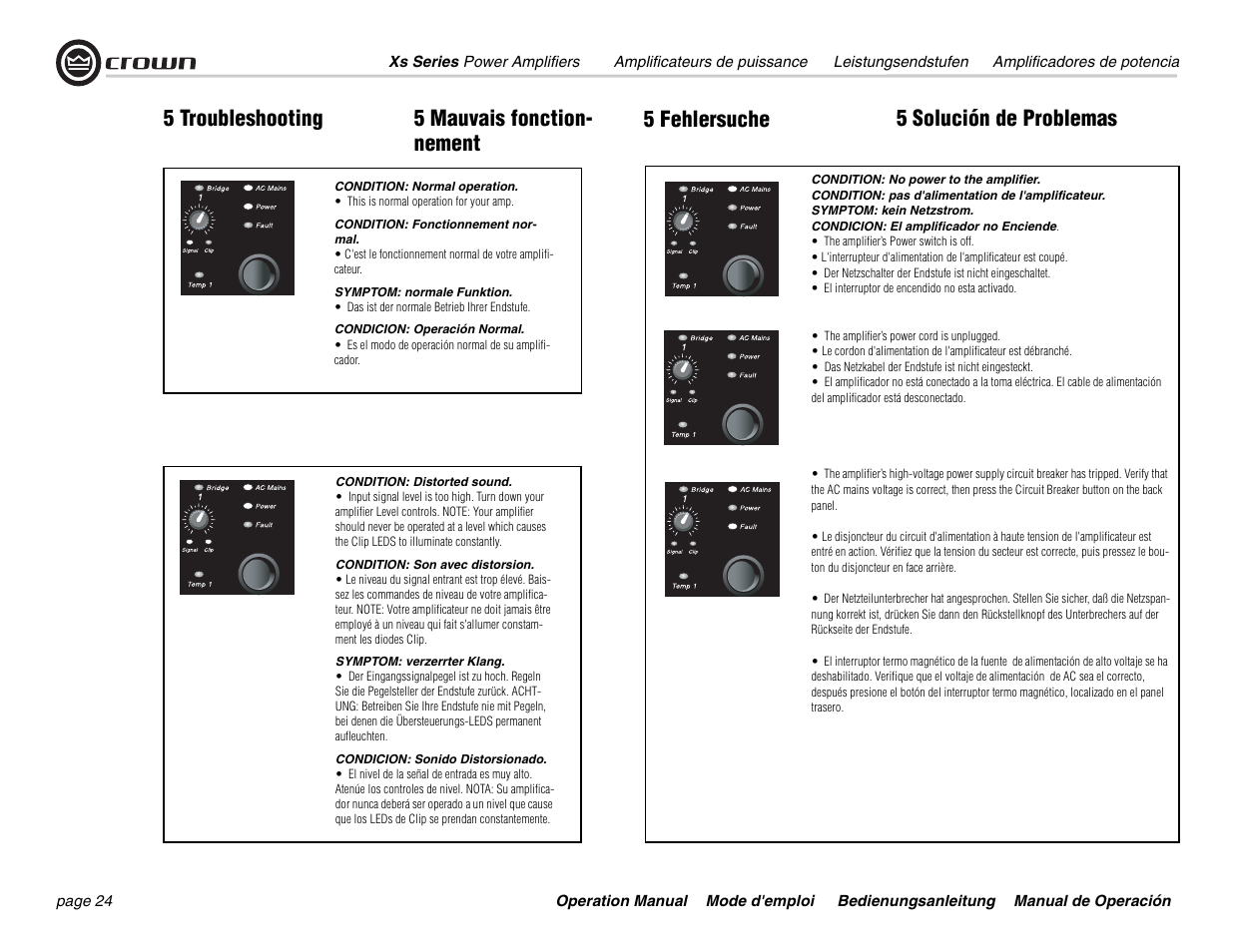 5 troubleshooting | Crown Audio Xs Series User Manual | Page 24 / 36