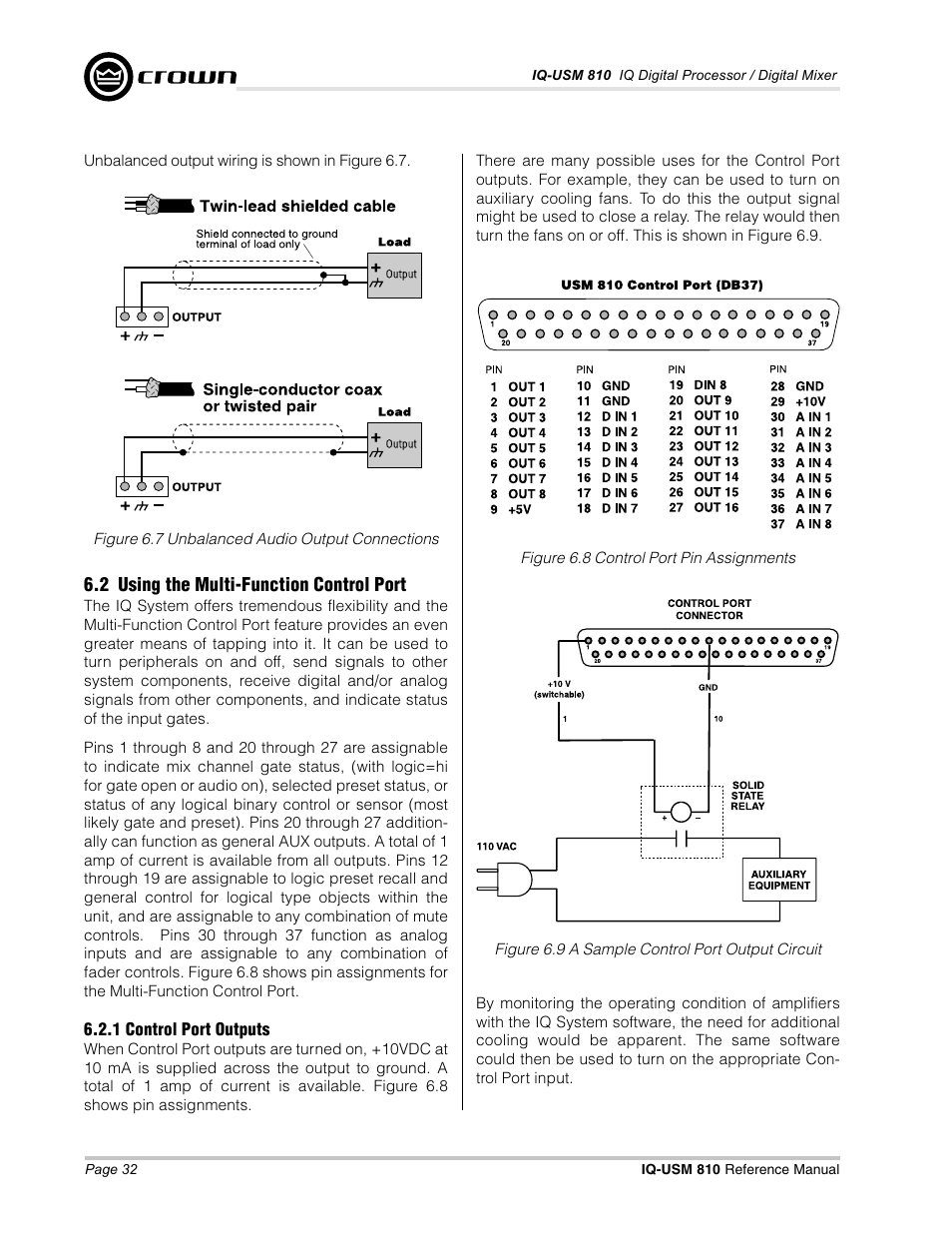 Crown Audio IQ-USM 810 User Manual | Page 32 / 40
