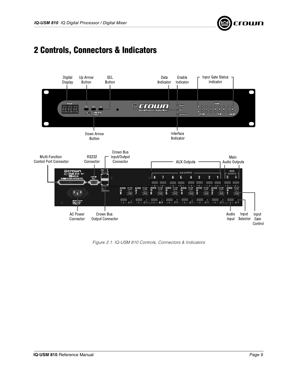 2 controls, connectors & indicators | Crown Audio IQ-USM 810 User Manual | Page 9 / 40