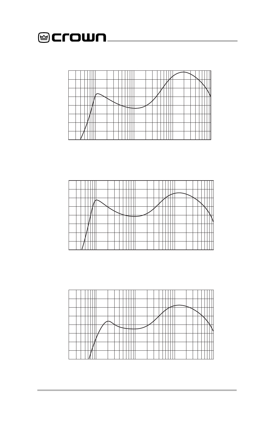 Crown Audio P.I.P.-BEQX User Manual | Page 10 / 16