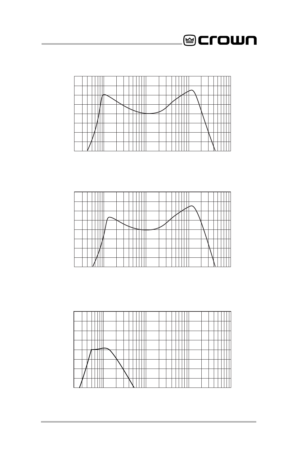 P.i.p.–beq page 11 | Crown Audio P.I.P.-BEQX User Manual | Page 11 / 16