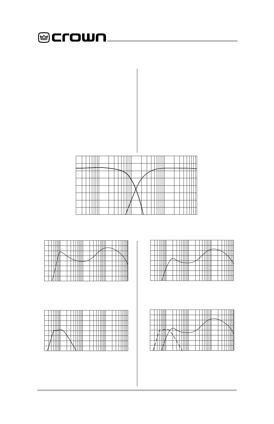1 biamping, P.i.p.–beq page 12 | Crown Audio P.I.P.-BEQX User Manual | Page 12 / 16