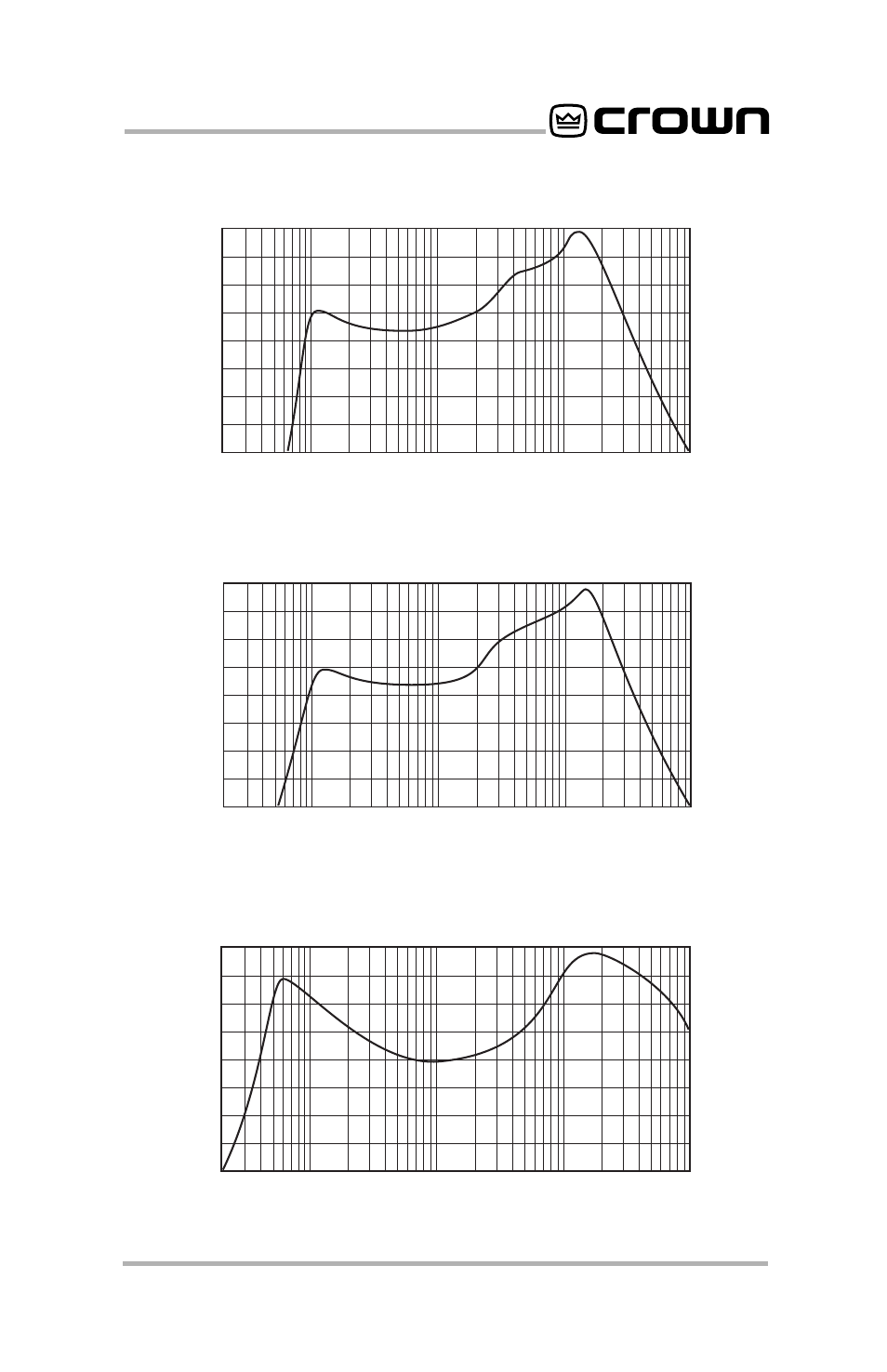 P.i.p.–beq page 9 | Crown Audio P.I.P.-BEQX User Manual | Page 9 / 16