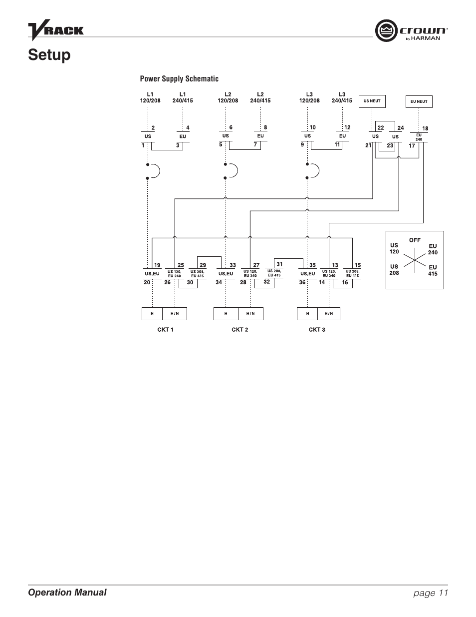 Setup | Crown Audio VRack12000HD User Manual | Page 11 / 60