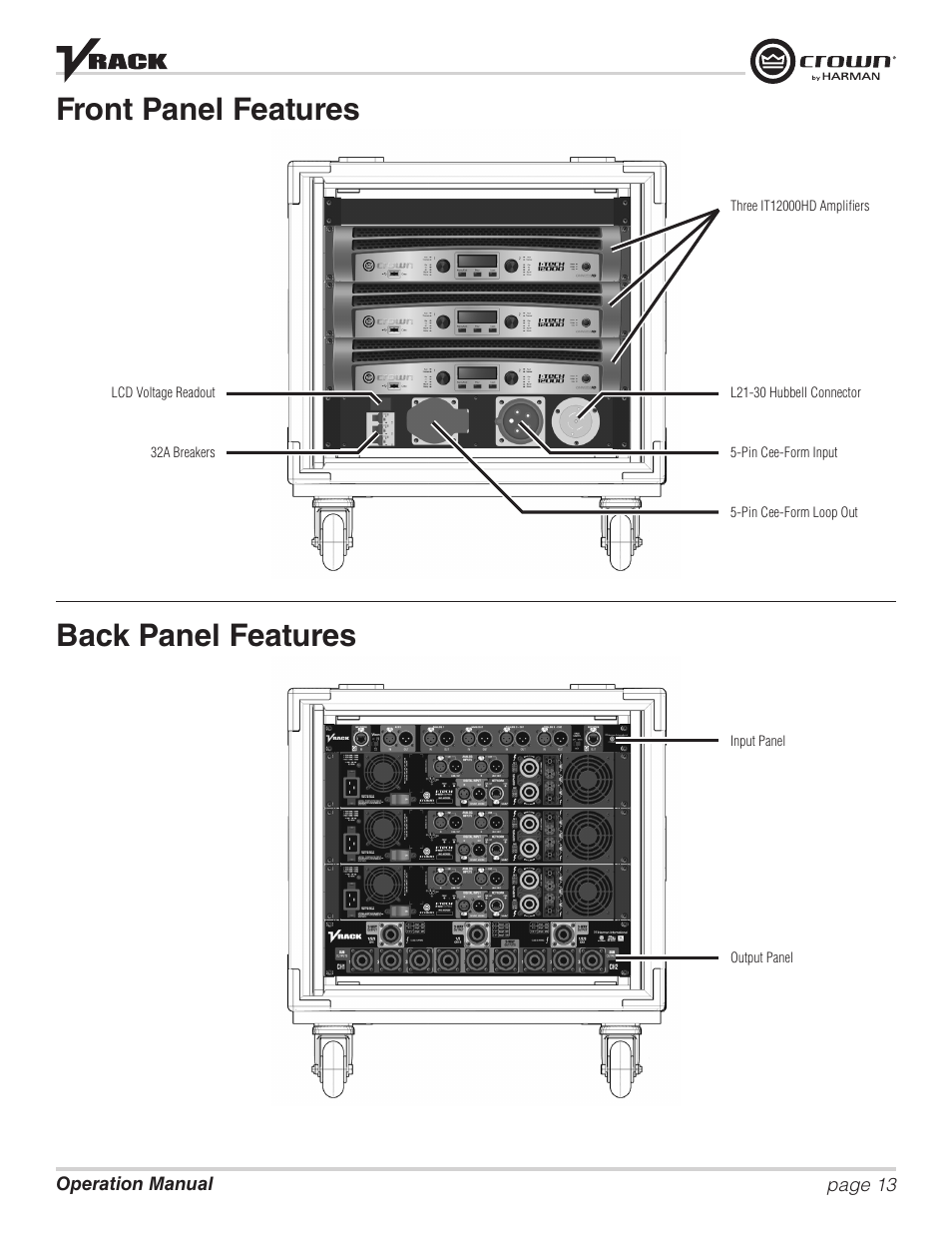 Front panel features back panel features | Crown Audio VRack12000HD User Manual | Page 13 / 60