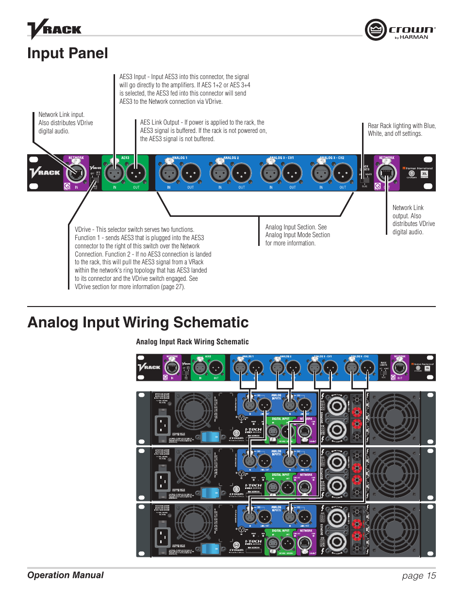 Input panel, Analog input wiring schematic | Crown Audio VRack12000HD User Manual | Page 15 / 60