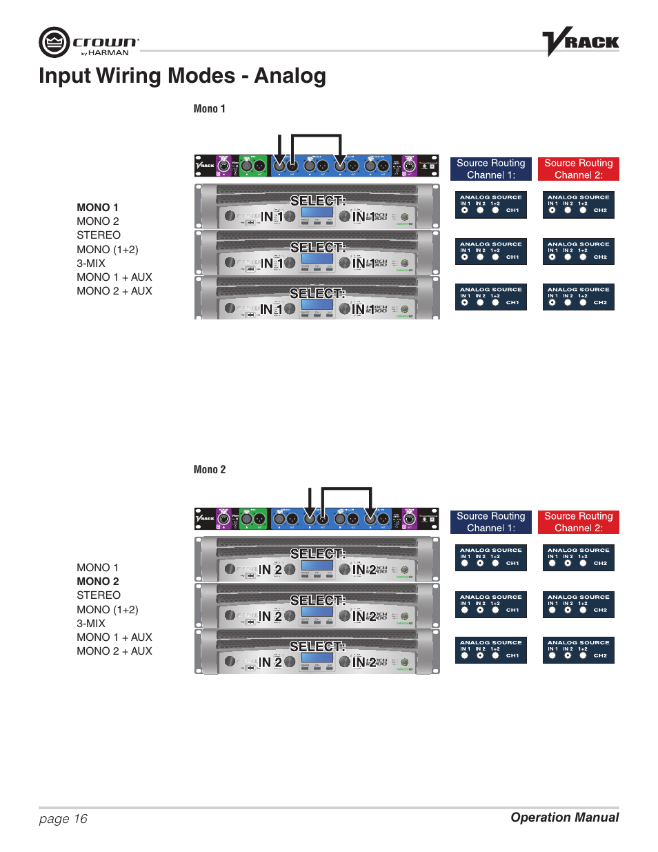 Input wiring modes - analog | Crown Audio VRack12000HD User Manual | Page 16 / 60