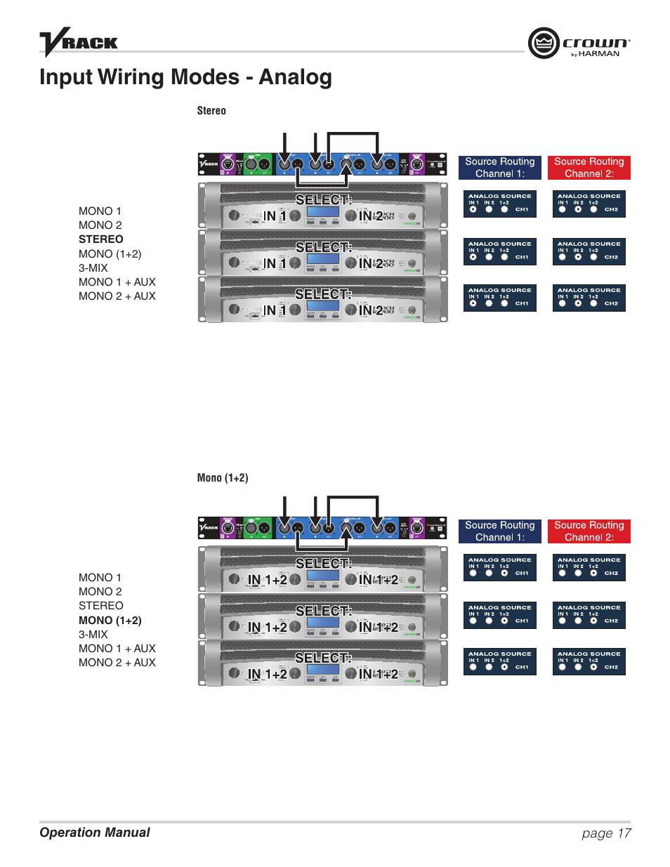 Input wiring modes - analog | Crown Audio VRack12000HD User Manual | Page 17 / 60