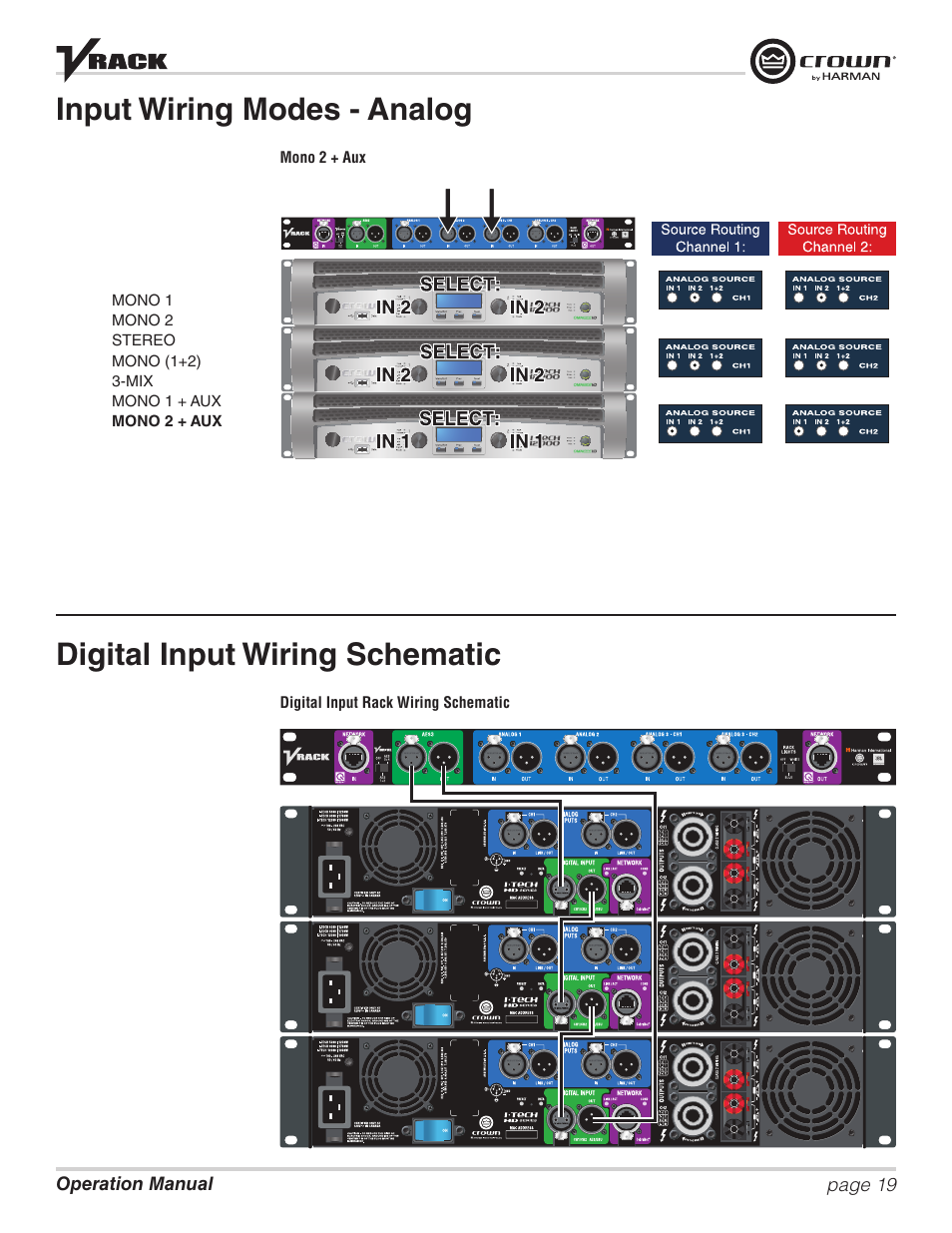 Input wiring modes - analog, Digital input wiring schematic | Crown Audio VRack12000HD User Manual | Page 19 / 60