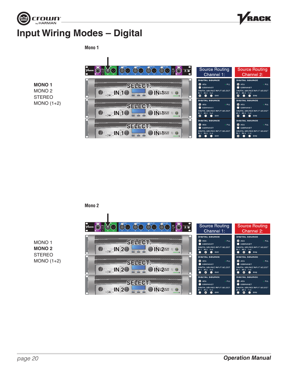 Input wiring modes – digital | Crown Audio VRack12000HD User Manual | Page 20 / 60