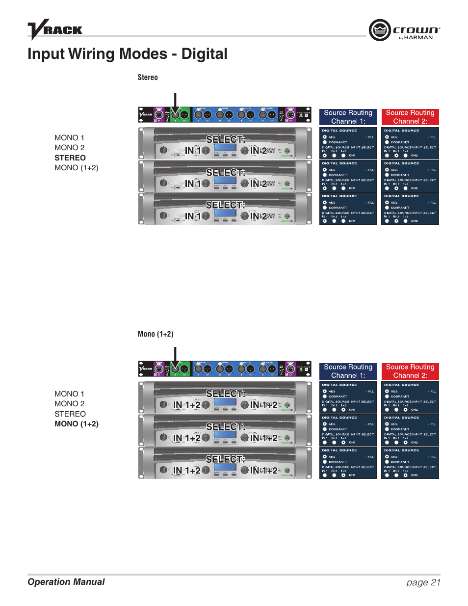 Input wiring modes - digital | Crown Audio VRack12000HD User Manual | Page 21 / 60