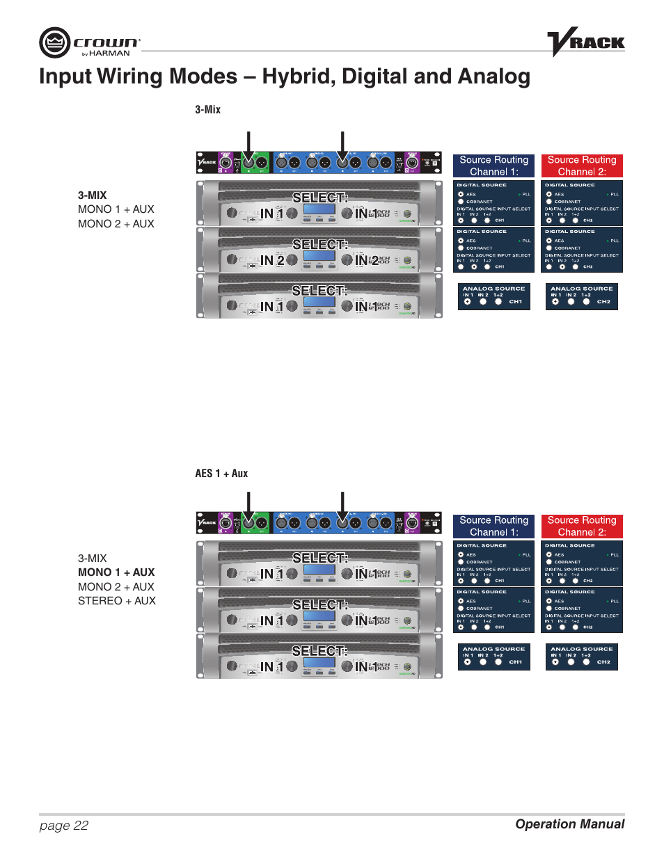 Input wiring modes – hybrid, digital and analog | Crown Audio VRack12000HD User Manual | Page 22 / 60