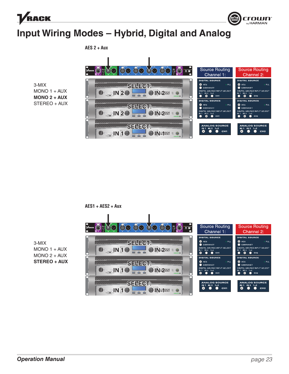 Input wiring modes – hybrid, digital and analog | Crown Audio VRack12000HD User Manual | Page 23 / 60