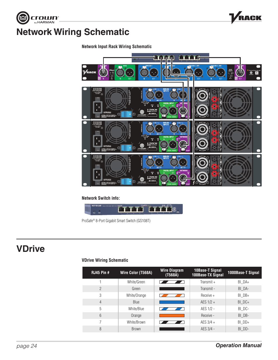 Network wiring schematic, Vdrive | Crown Audio VRack12000HD User Manual | Page 24 / 60