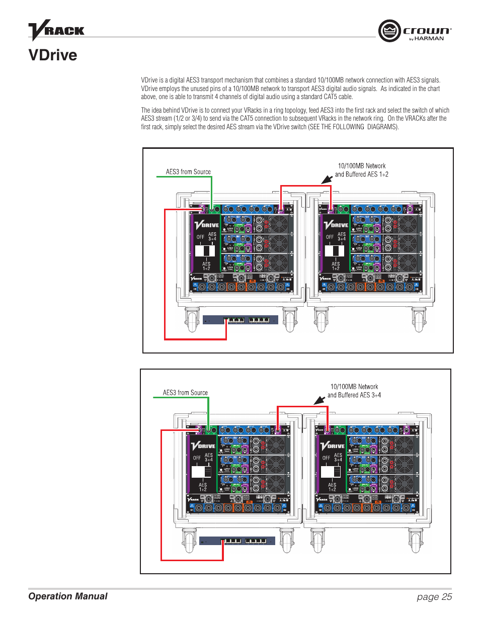 Vdrive | Crown Audio VRack12000HD User Manual | Page 25 / 60