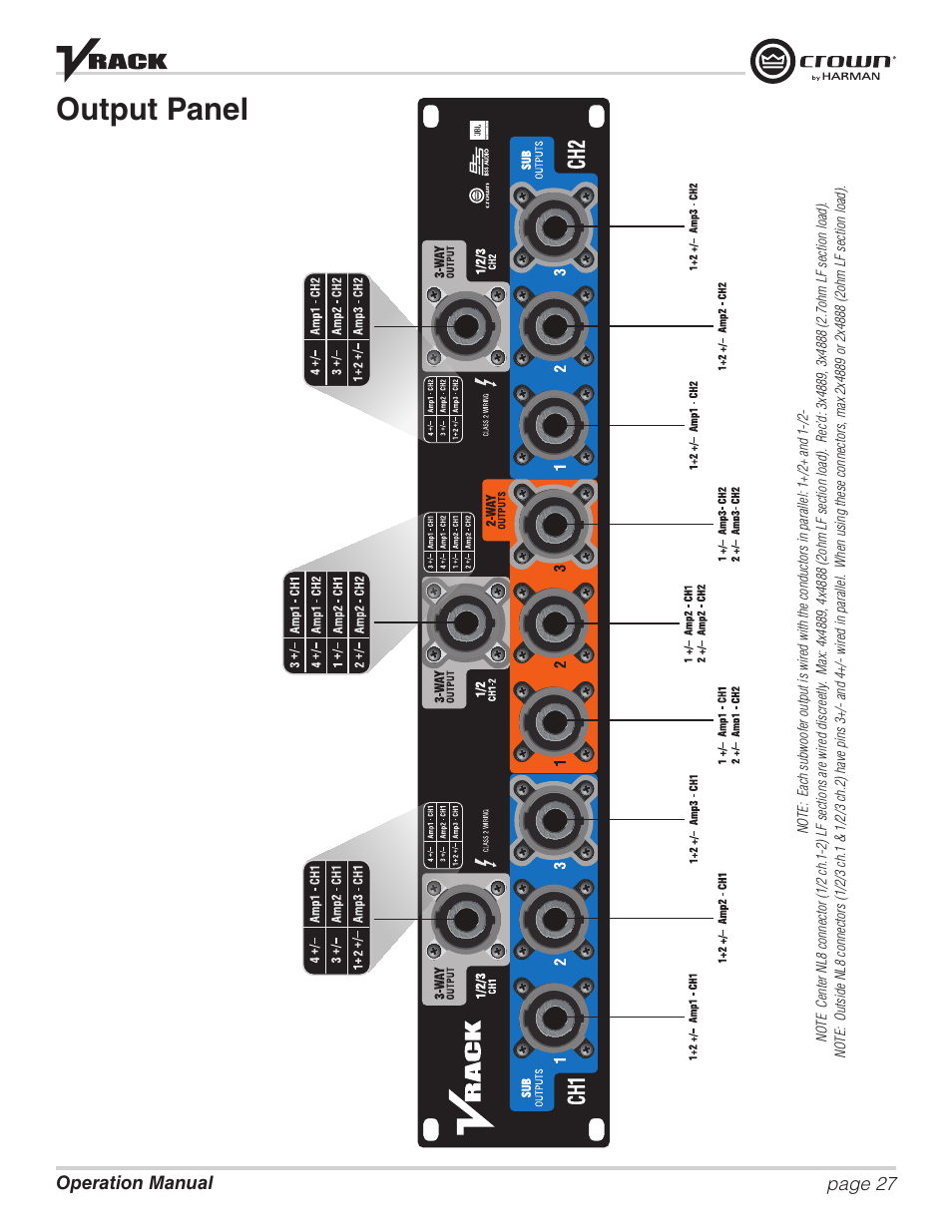 Output panel | Crown Audio VRack12000HD User Manual | Page 27 / 60