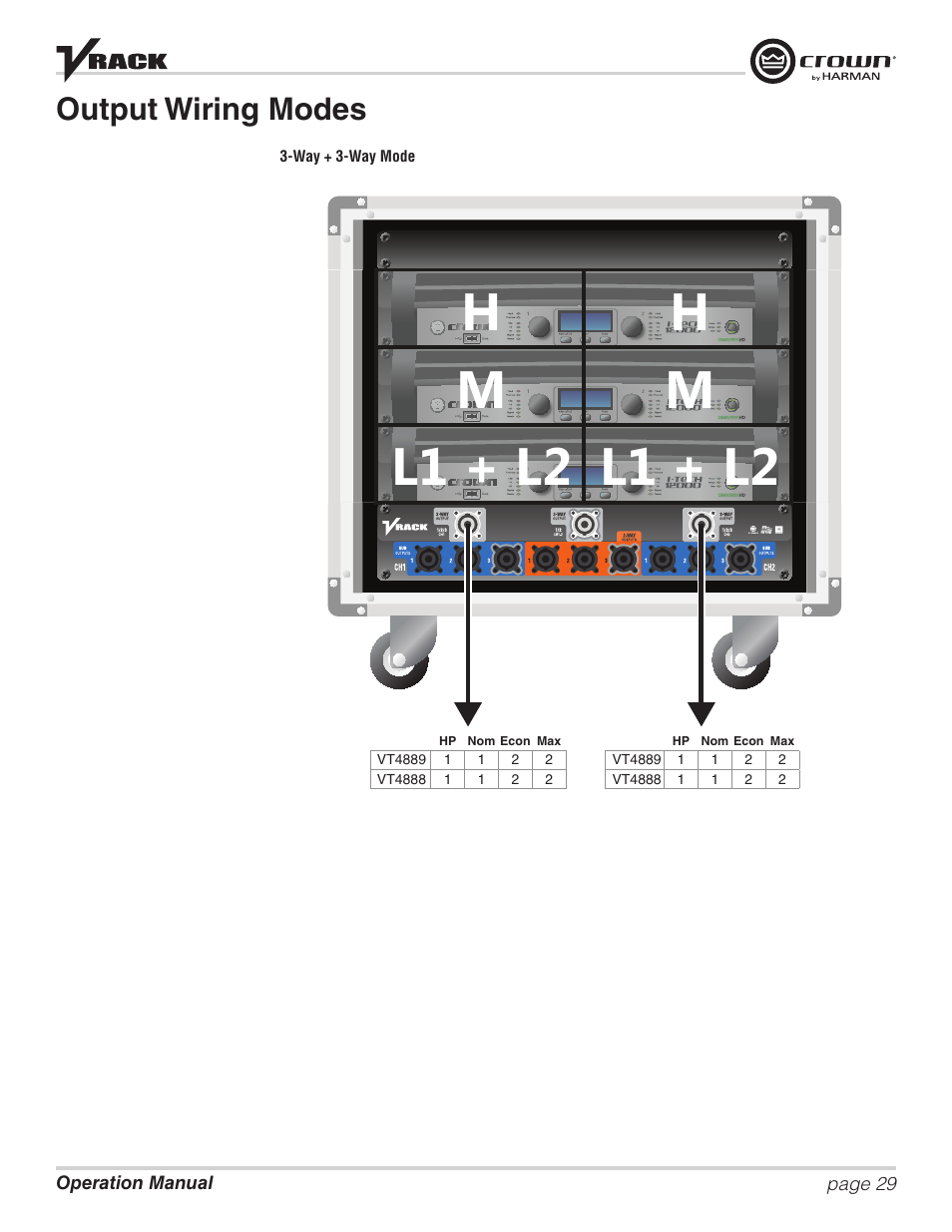 Hm l1 + l2 h m l1 + l2, Output wiring modes | Crown Audio VRack12000HD User Manual | Page 29 / 60