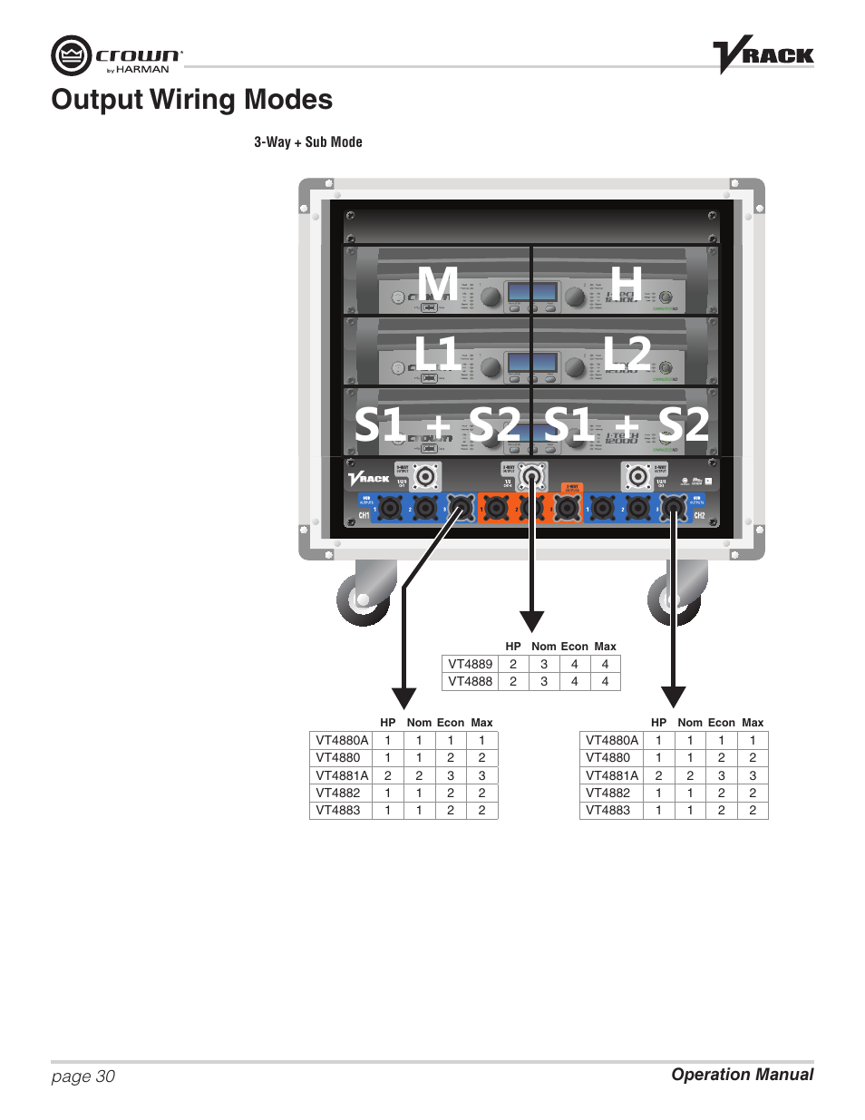 Output wiring modes | Crown Audio VRack12000HD User Manual | Page 30 / 60