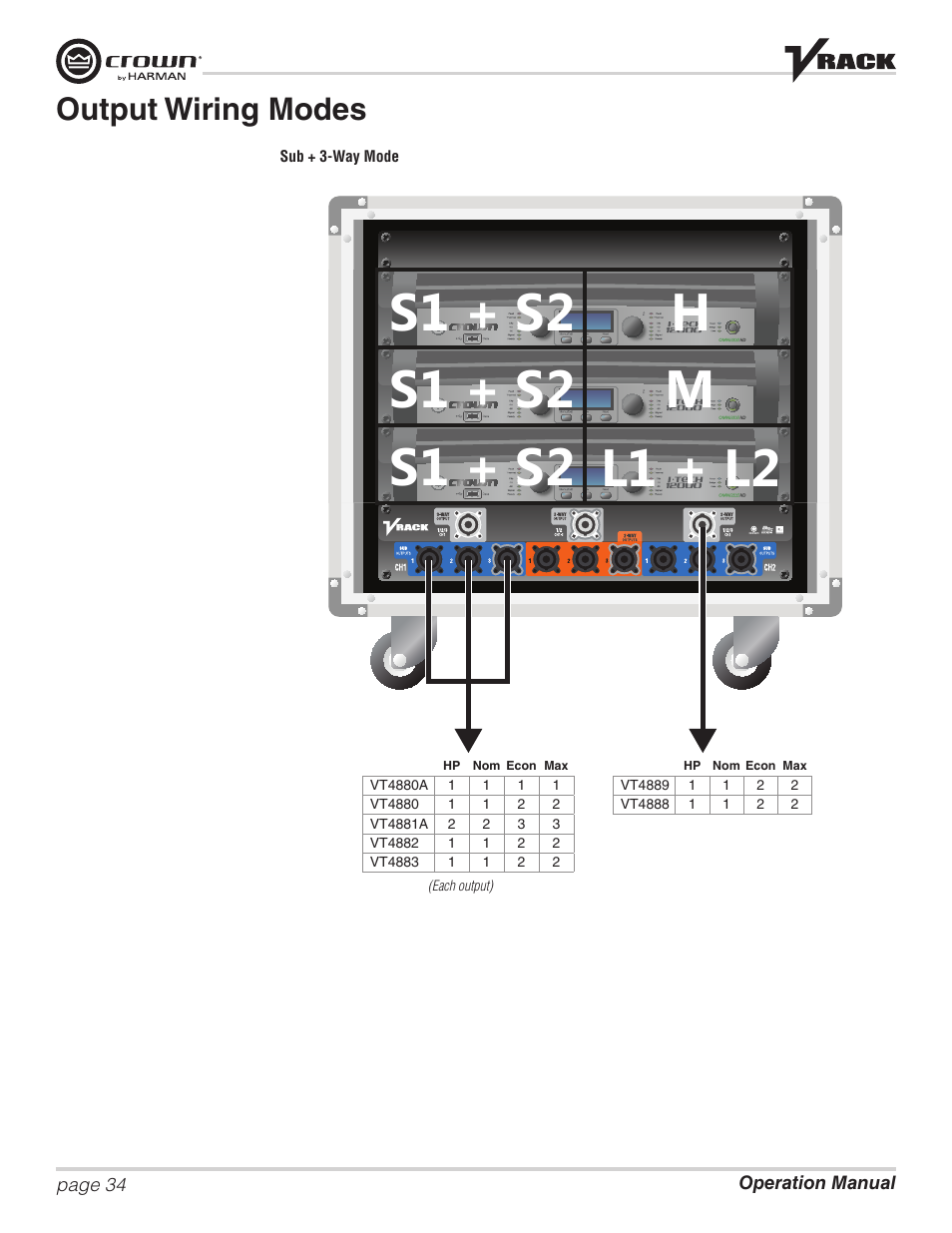 Output wiring modes | Crown Audio VRack12000HD User Manual | Page 34 / 60