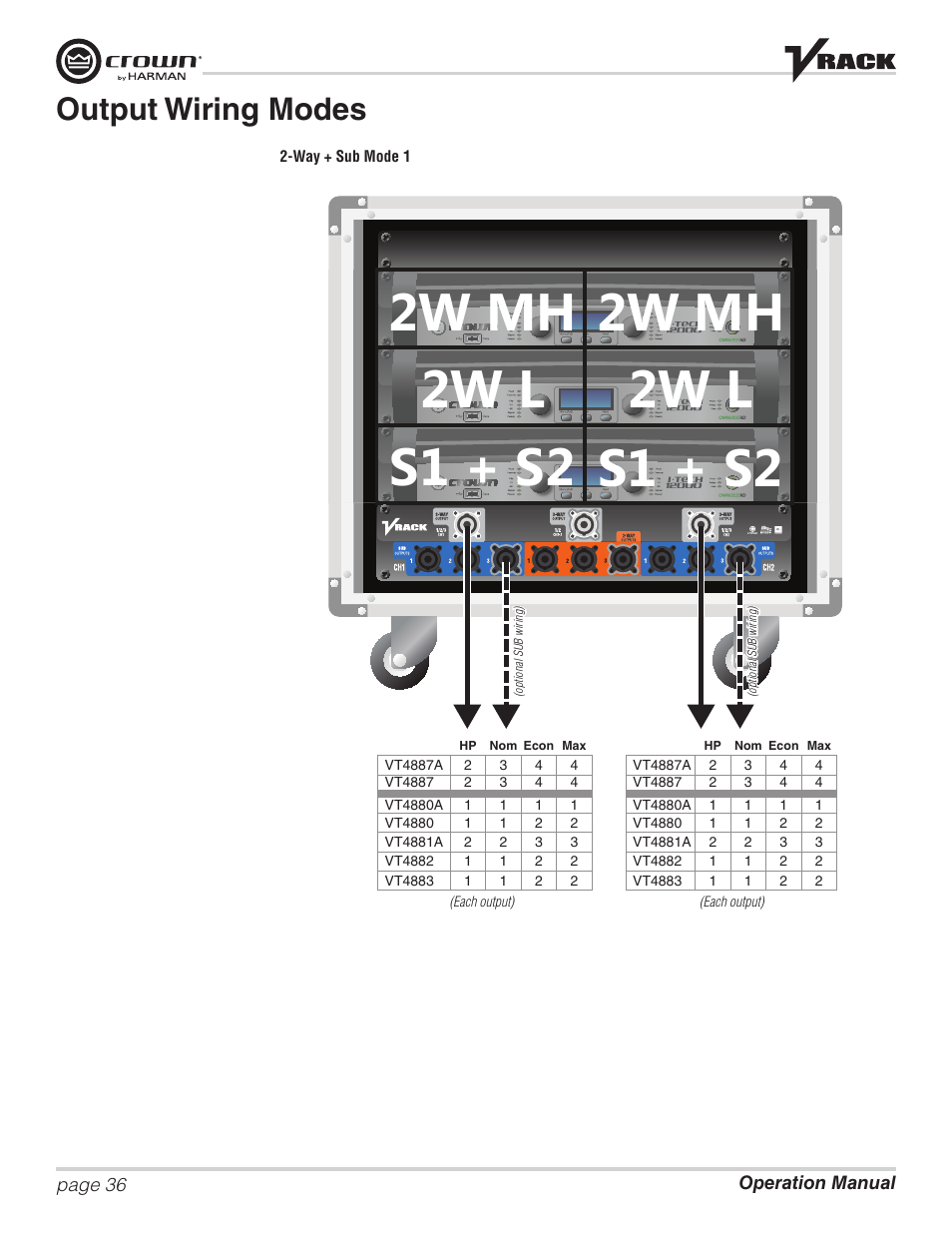 Output wiring modes | Crown Audio VRack12000HD User Manual | Page 36 / 60