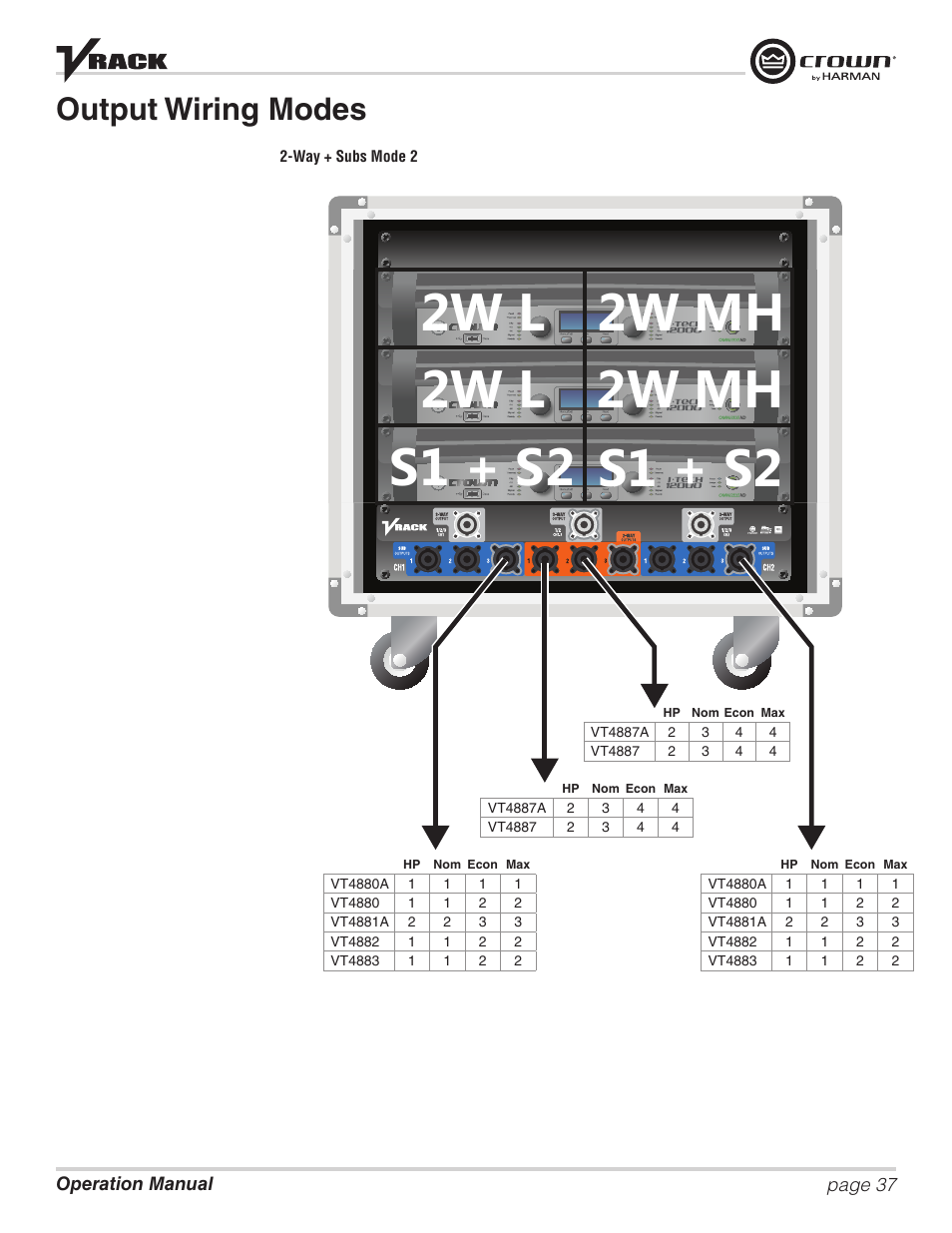 Output wiring modes | Crown Audio VRack12000HD User Manual | Page 37 / 60