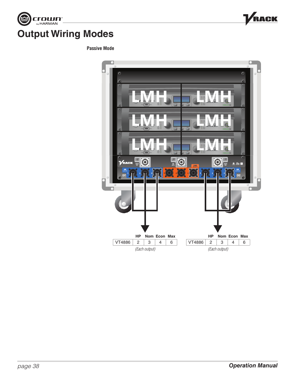 Lmh lmh lmh, Output wiring modes | Crown Audio VRack12000HD User Manual | Page 38 / 60