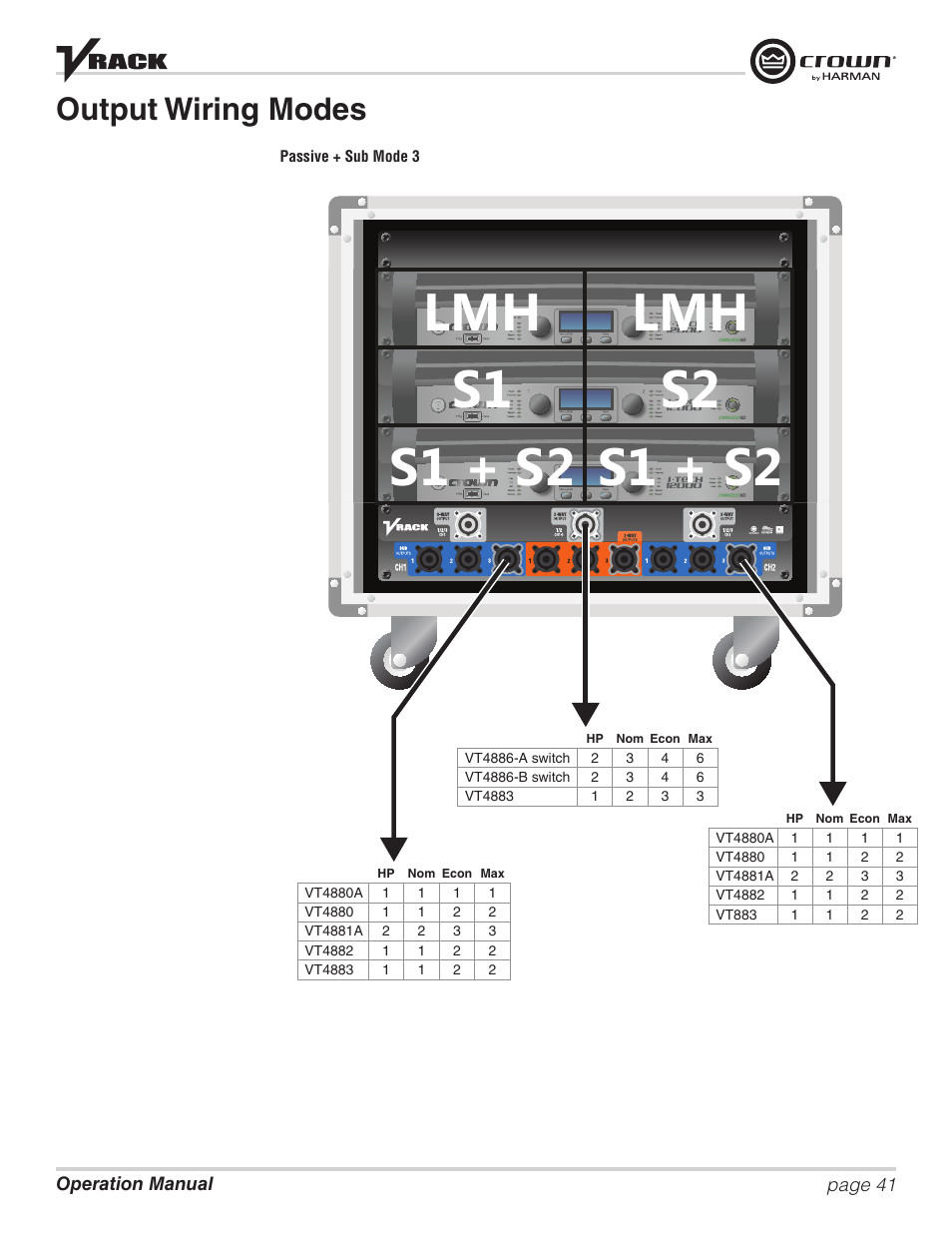 Output wiring modes | Crown Audio VRack12000HD User Manual | Page 41 / 60