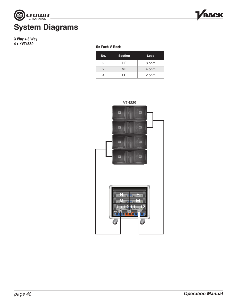 System diagrams | Crown Audio VRack12000HD User Manual | Page 48 / 60