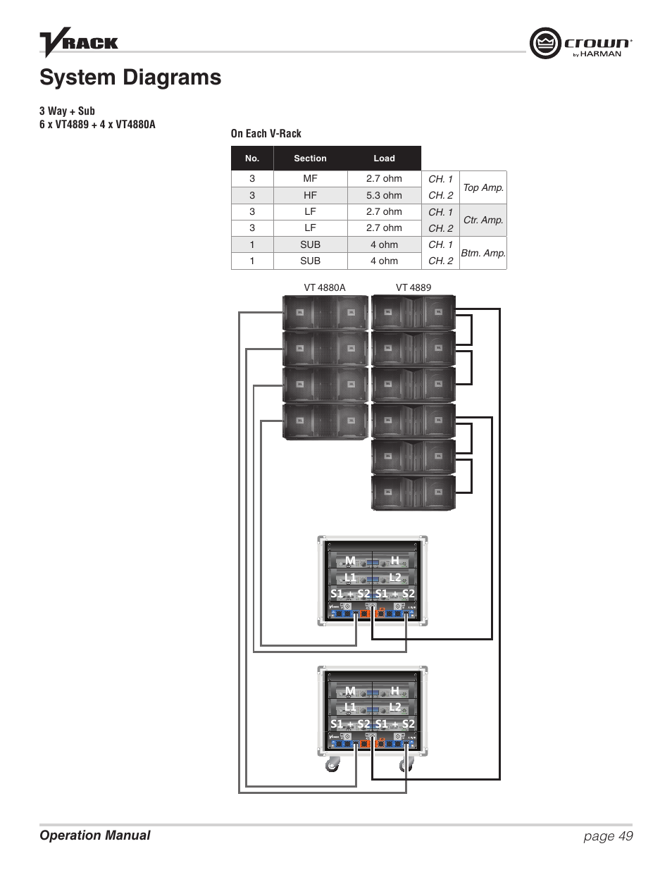 System diagrams | Crown Audio VRack12000HD User Manual | Page 49 / 60