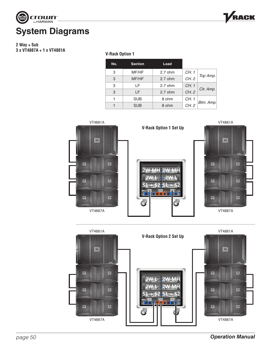 System diagrams | Crown Audio VRack12000HD User Manual | Page 50 / 60