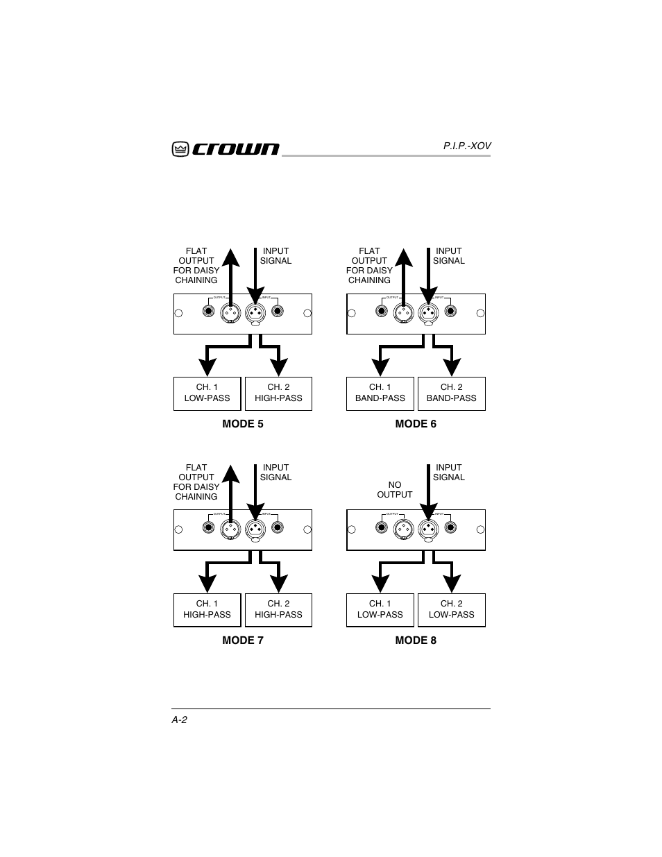 Mode 5, Mode 6, Mode 8 | Mode 7 | Crown Audio P.I.P.-XOV User Manual | Page 15 / 22