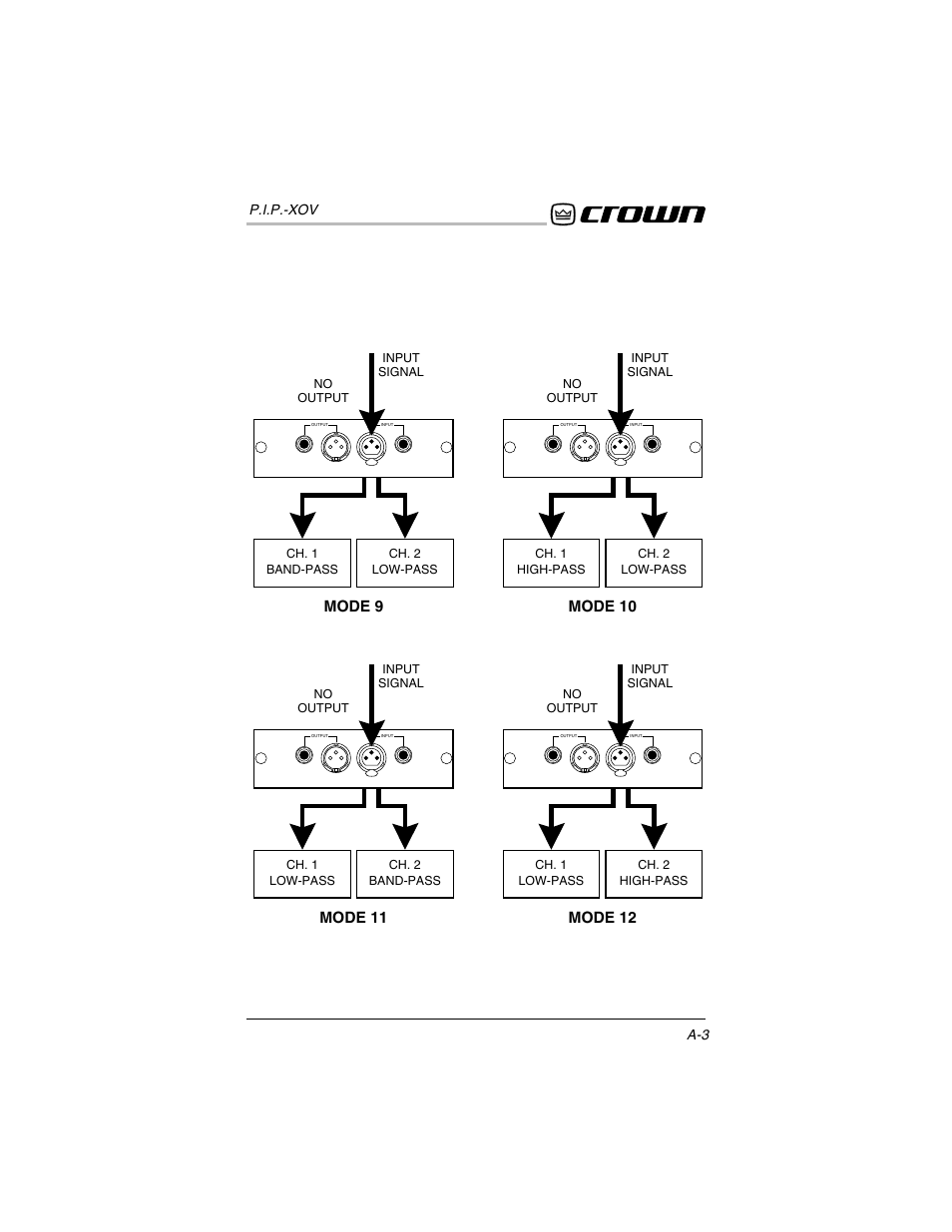 Mode 9, Mode 10, Mode 12 | Mode 11 | Crown Audio P.I.P.-XOV User Manual | Page 16 / 22