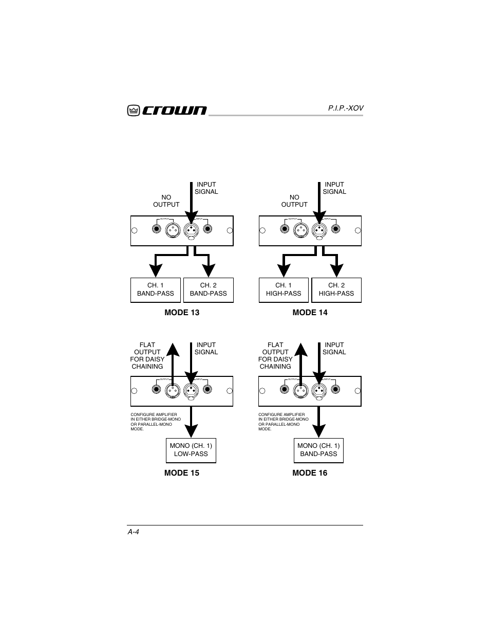 Mode 13, Mode 14, Mode 16 | Mode 15 | Crown Audio P.I.P.-XOV User Manual | Page 17 / 22
