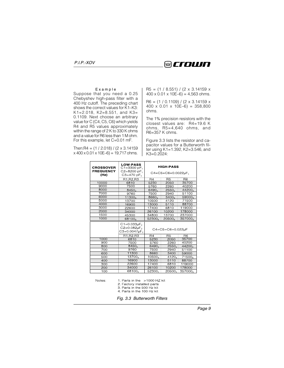 Crown Audio P.I.P.-XOV User Manual | Page 8 / 22