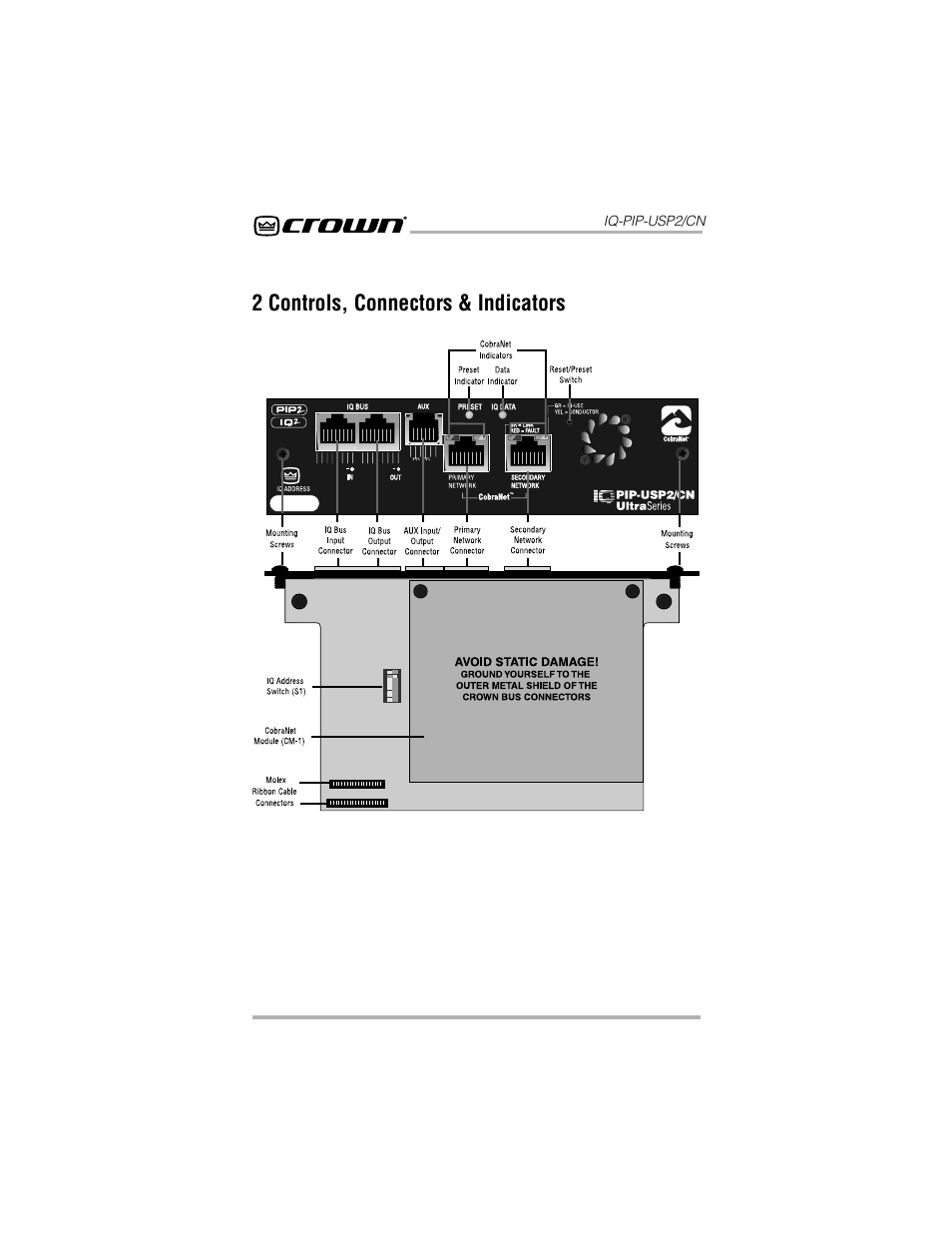 2 controls, connectors & indicators | Crown Audio IQ-PIP-USP2_CN User Manual | Page 10 / 65