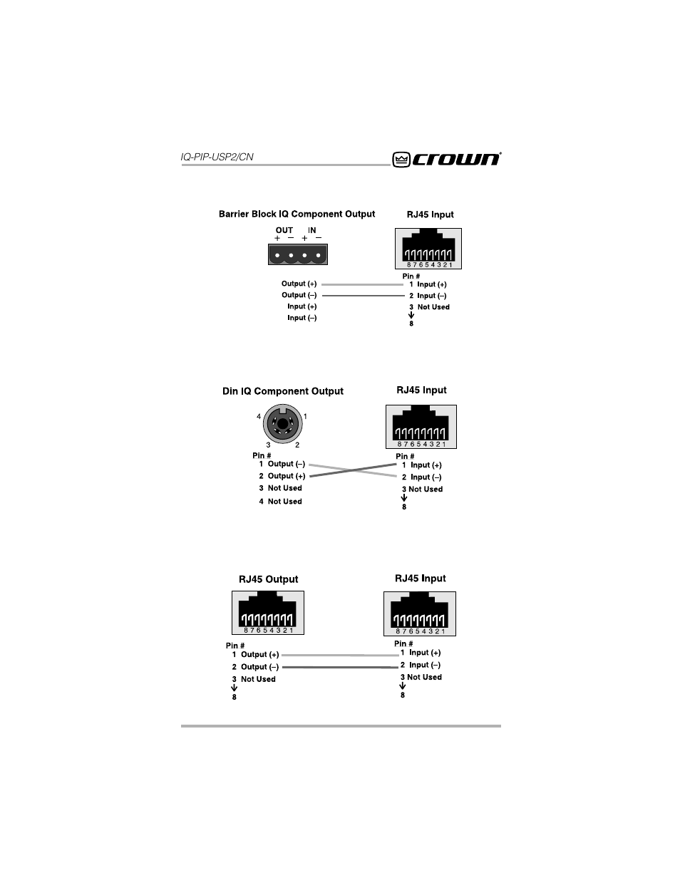 Crown Audio IQ-PIP-USP2_CN User Manual | Page 15 / 65