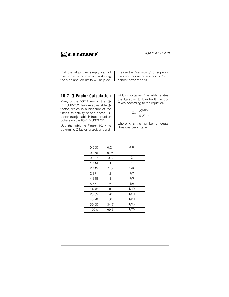 7 q-factor calculation | Crown Audio IQ-PIP-USP2_CN User Manual | Page 54 / 65