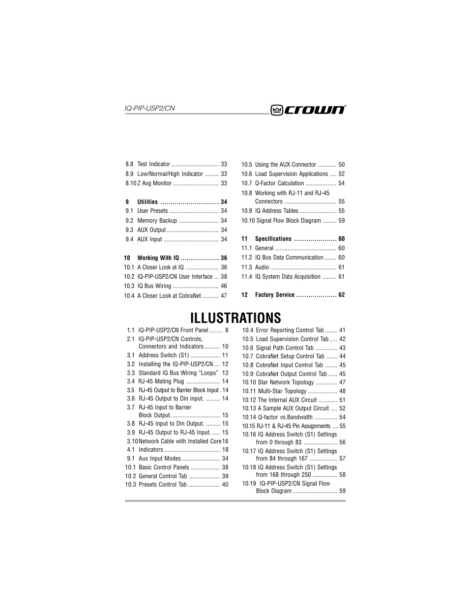 Illustrations | Crown Audio IQ-PIP-USP2_CN User Manual | Page 7 / 65