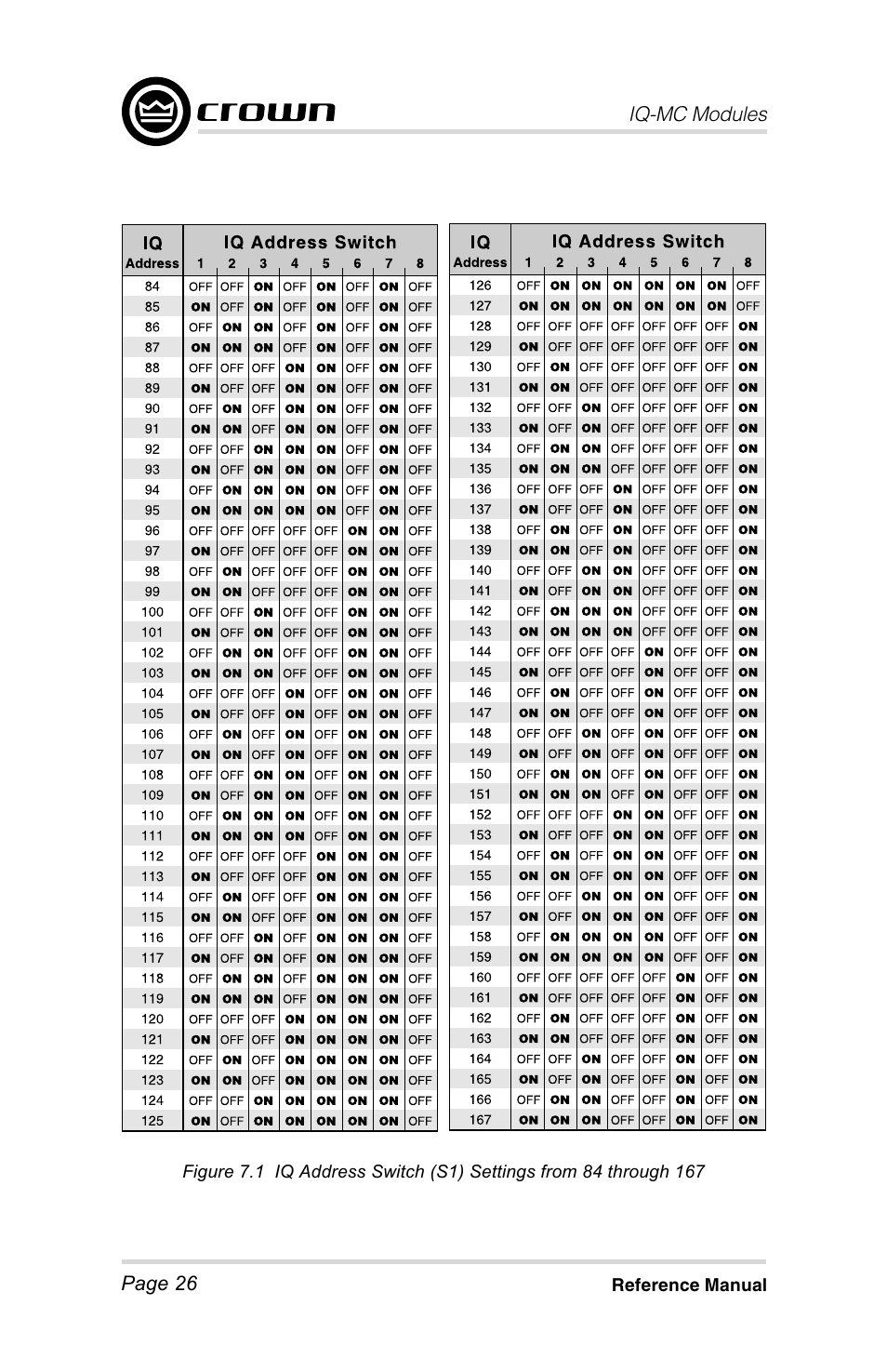 Crown Audio IQ-MC4 _ IQ-MC-8 User Manual | Page 26 / 32