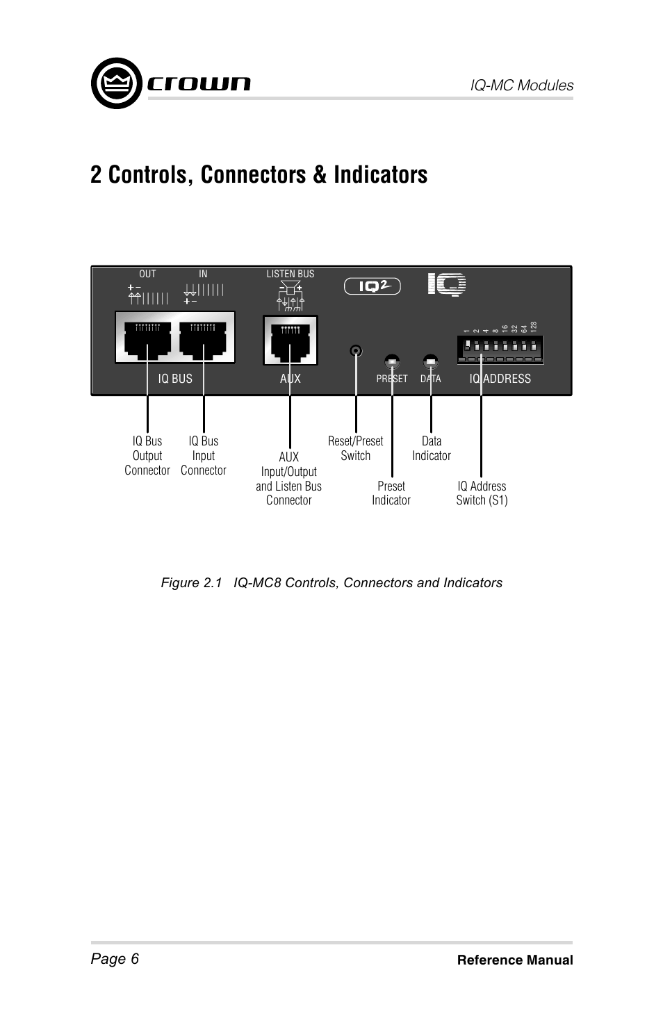 2 controls, connectors & indicators, Iq-mc modules, Page 6 | Crown Audio IQ-MC4 _ IQ-MC-8 User Manual | Page 6 / 32